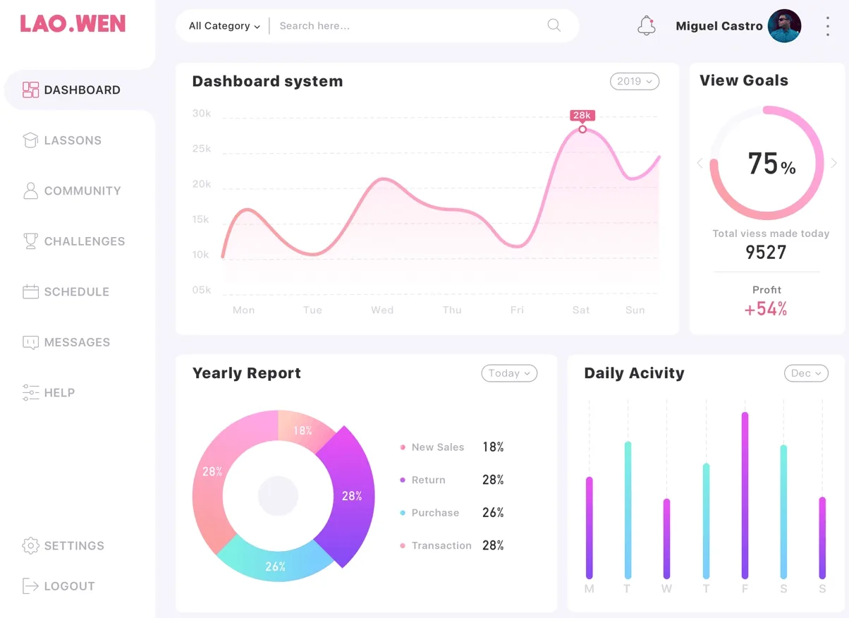 App Integration - 开云体育APP